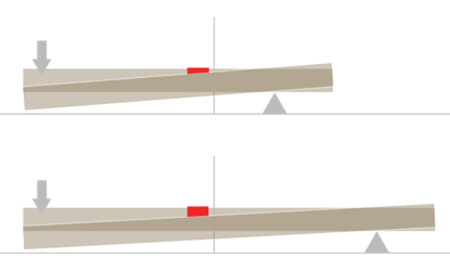 Kawai extended key length keys