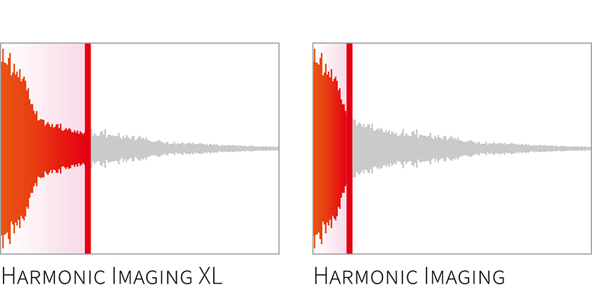 Kawai harmonic imaging XL technology