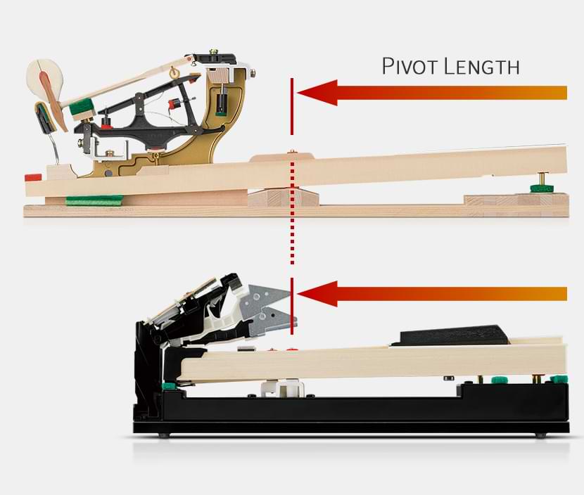 Kawai GFIII pivot length