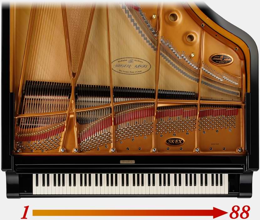 Kawai 88-key sampling